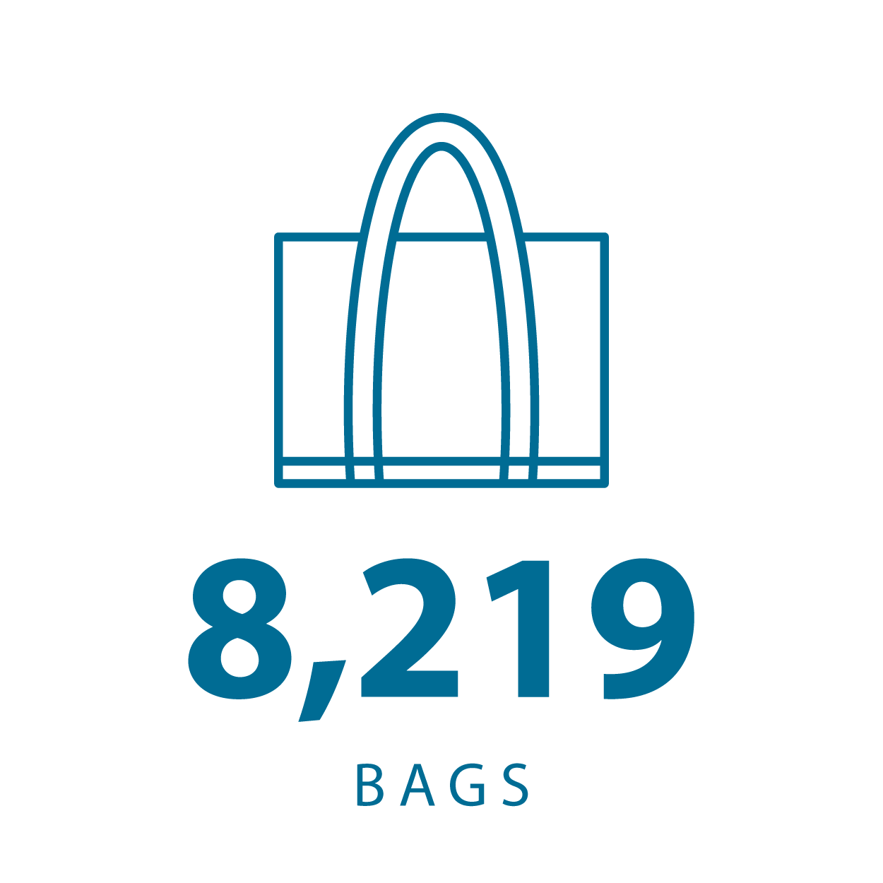 donation-stats_bags