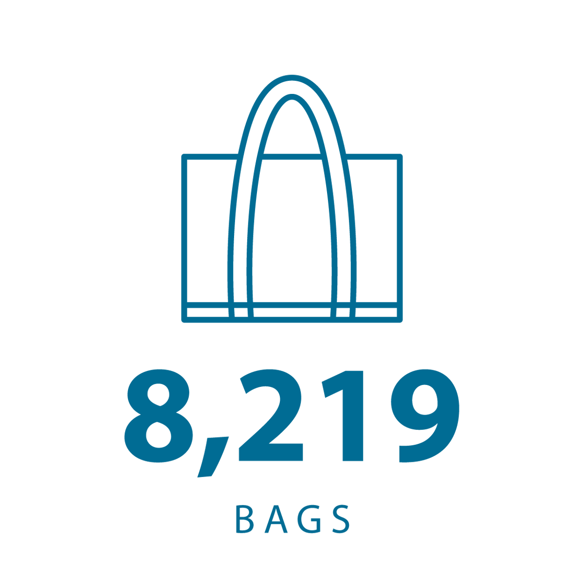 donation-stats_bags