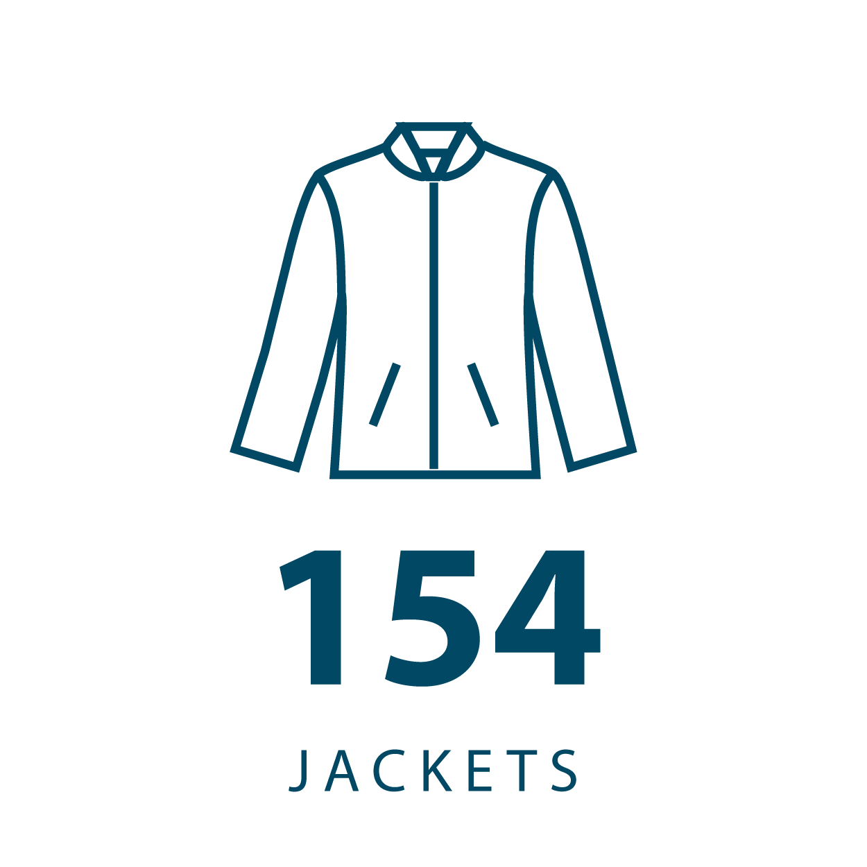 donation-stats_jackets