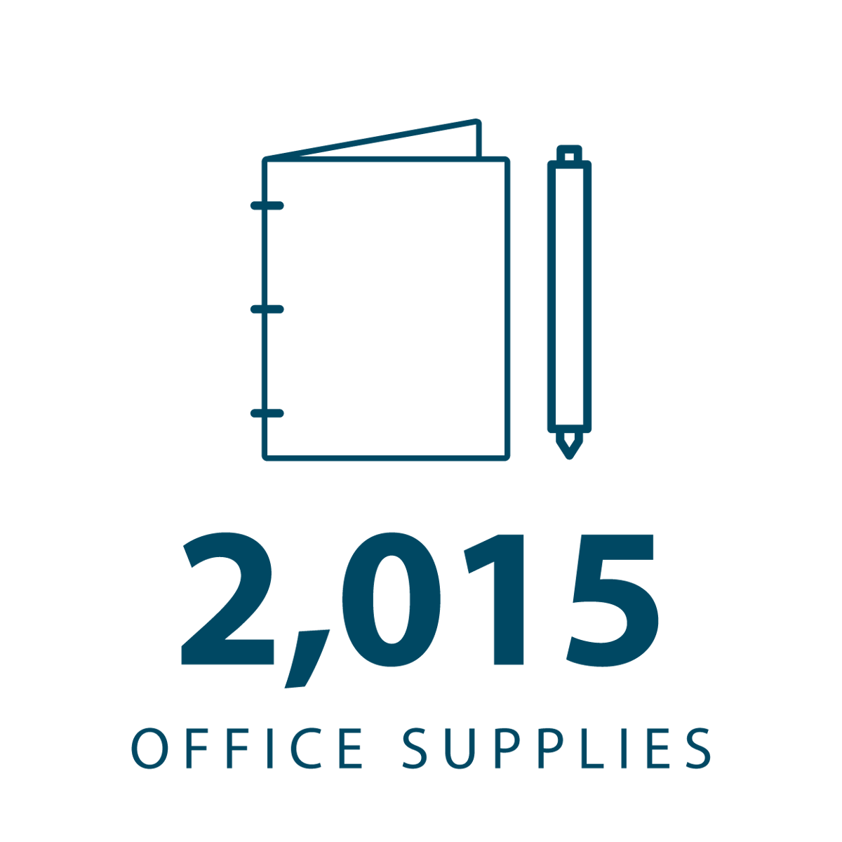 donation-stats_office-supplies