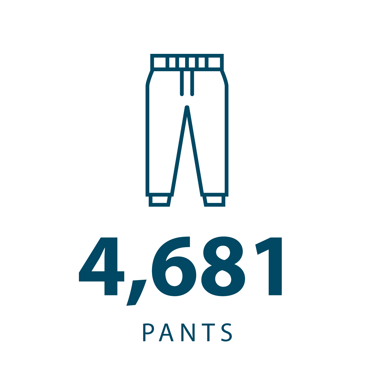 donation-stats_pants