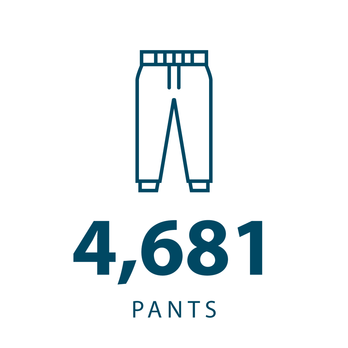 donation-stats_pants